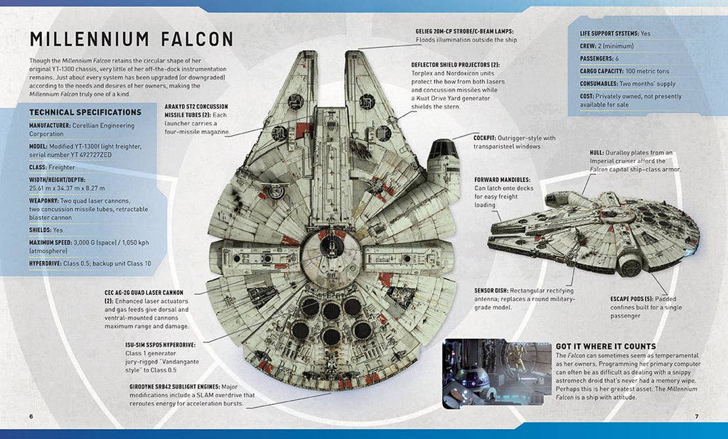 IncrediBuilds: Star Wars: Millennium Falcon 3D Wood Model and Book