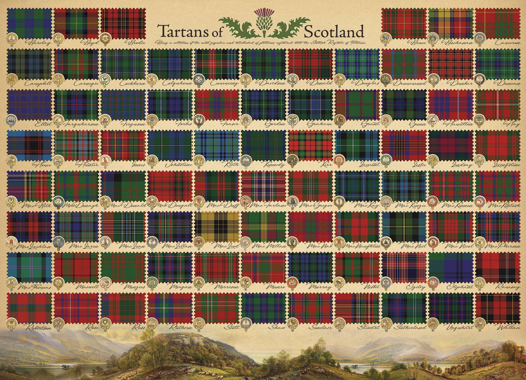 Tartans of Scotland 1000pc puzzle