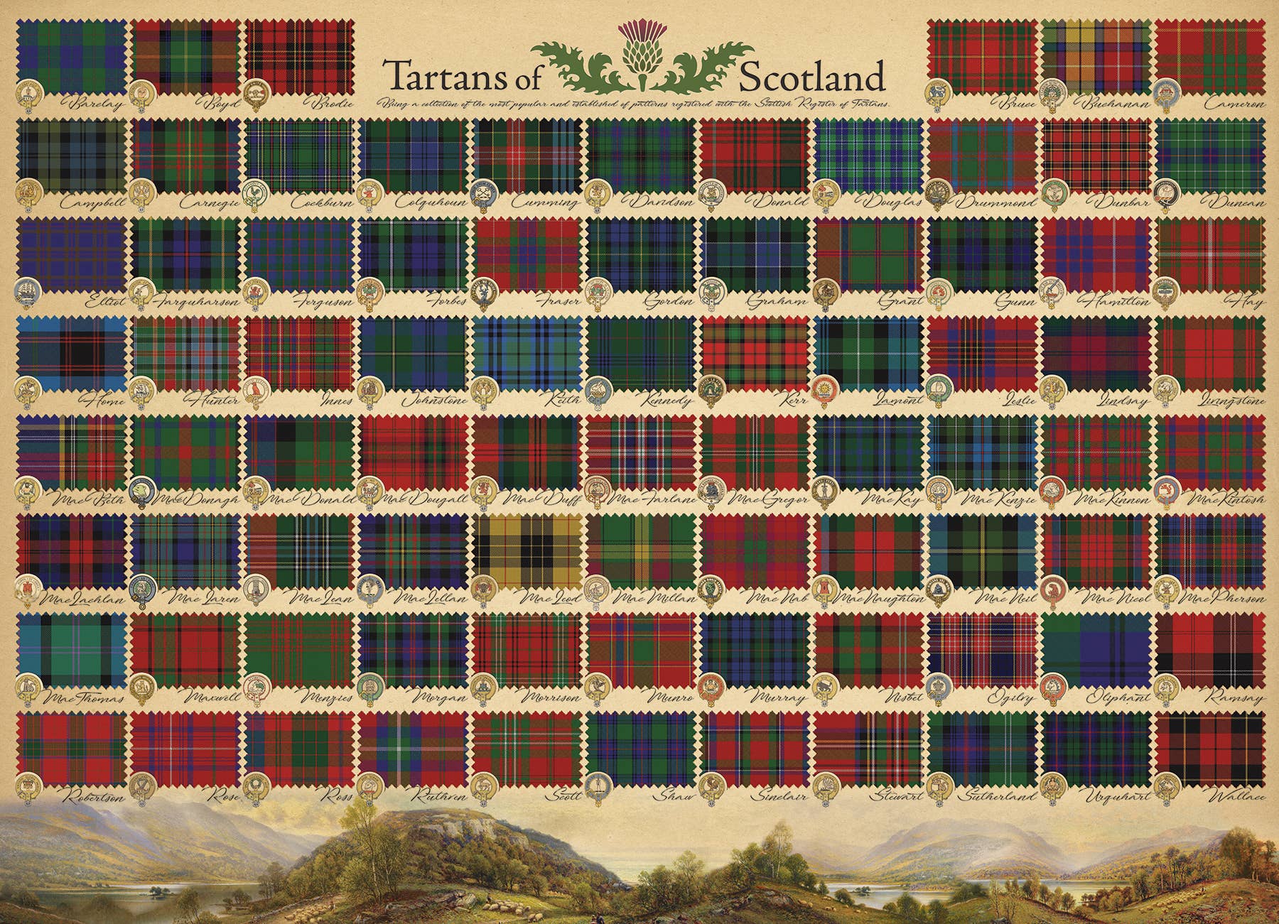 Tartans of Scotland 1000pc puzzle