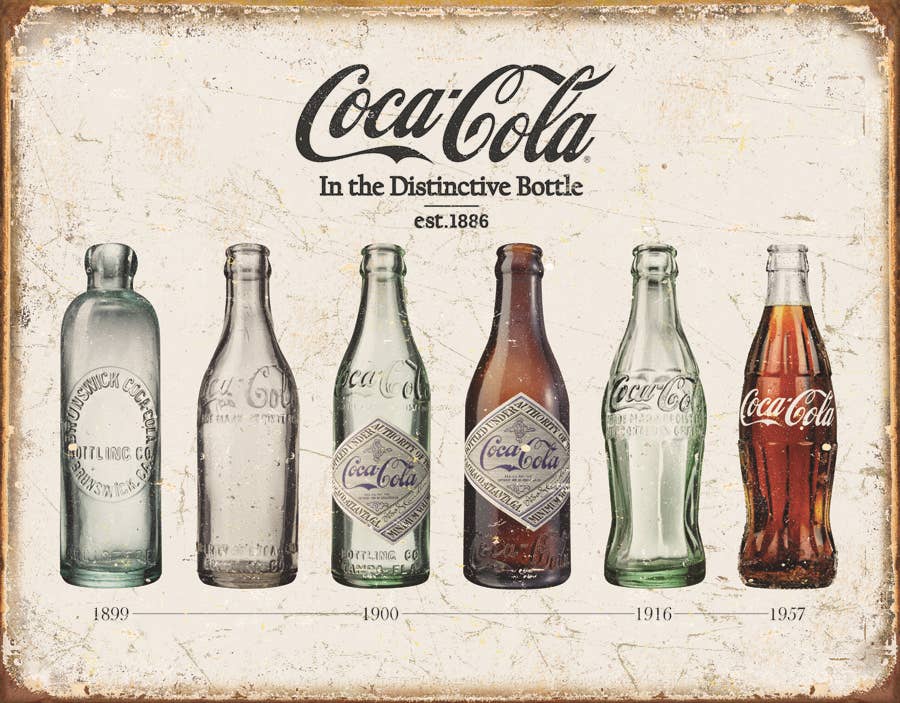 COKE - Bottle Evolution Tin Sign