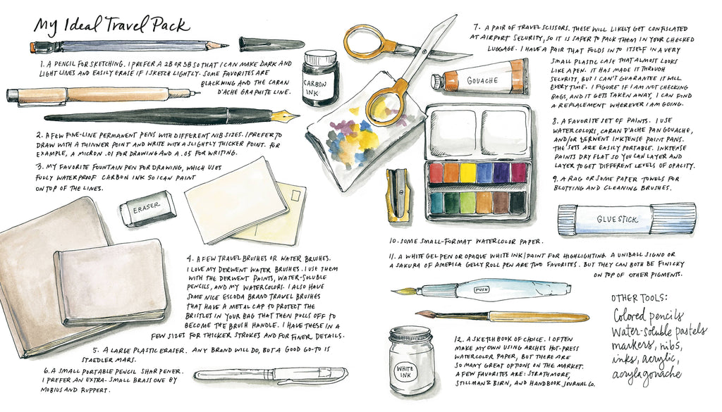 Draw Your Adventures