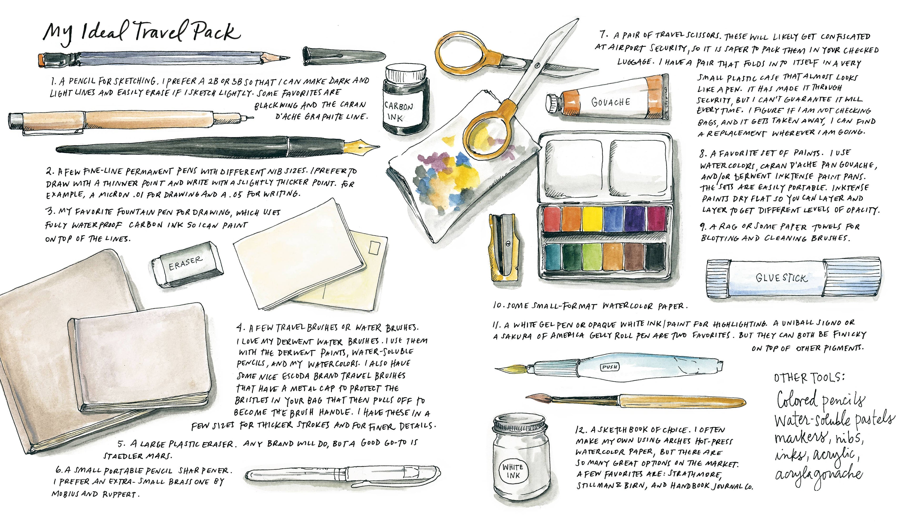 Draw Your Adventures
