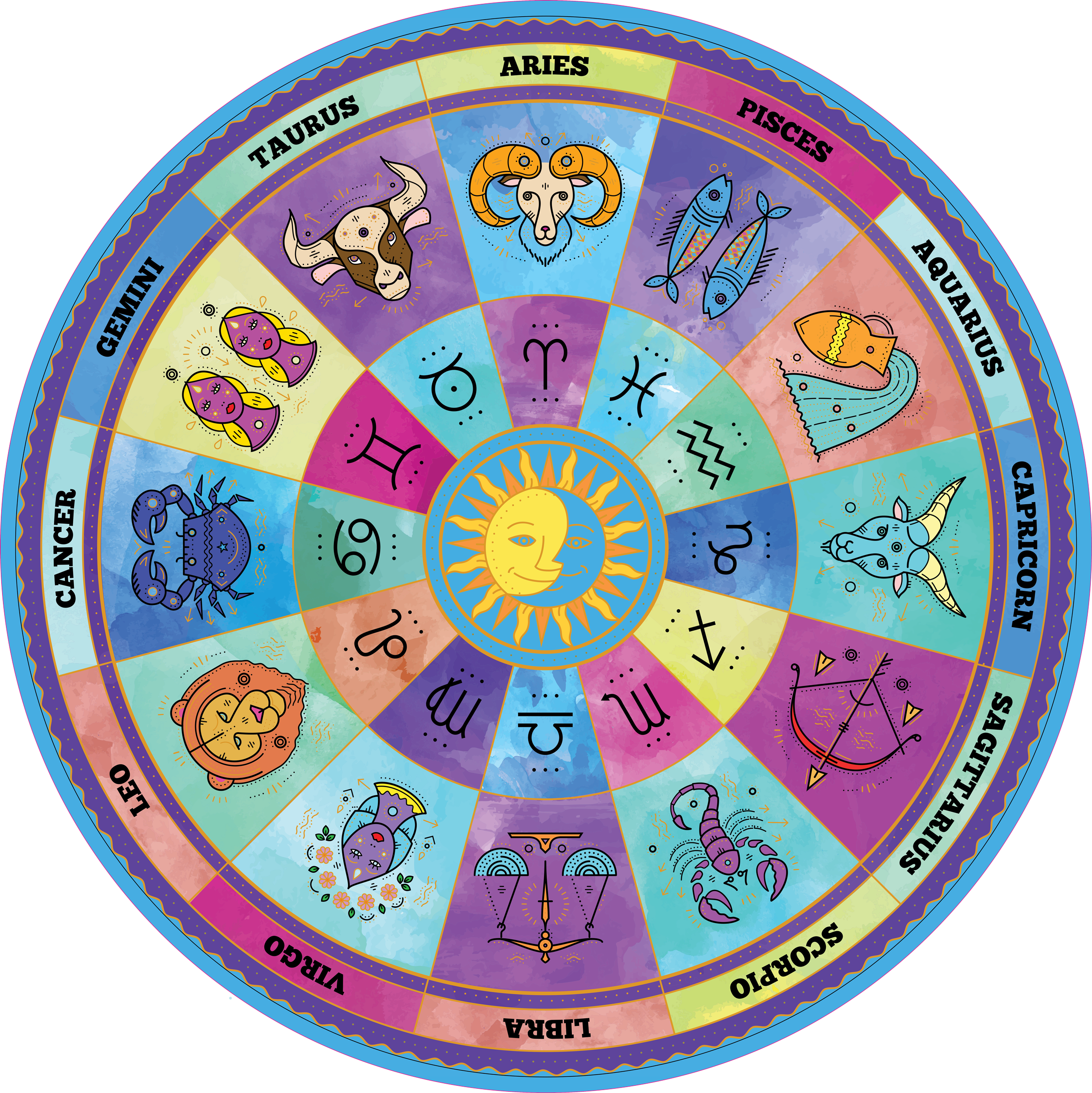 Zodiac 1000 Piece Round Jigsaw Puzzle