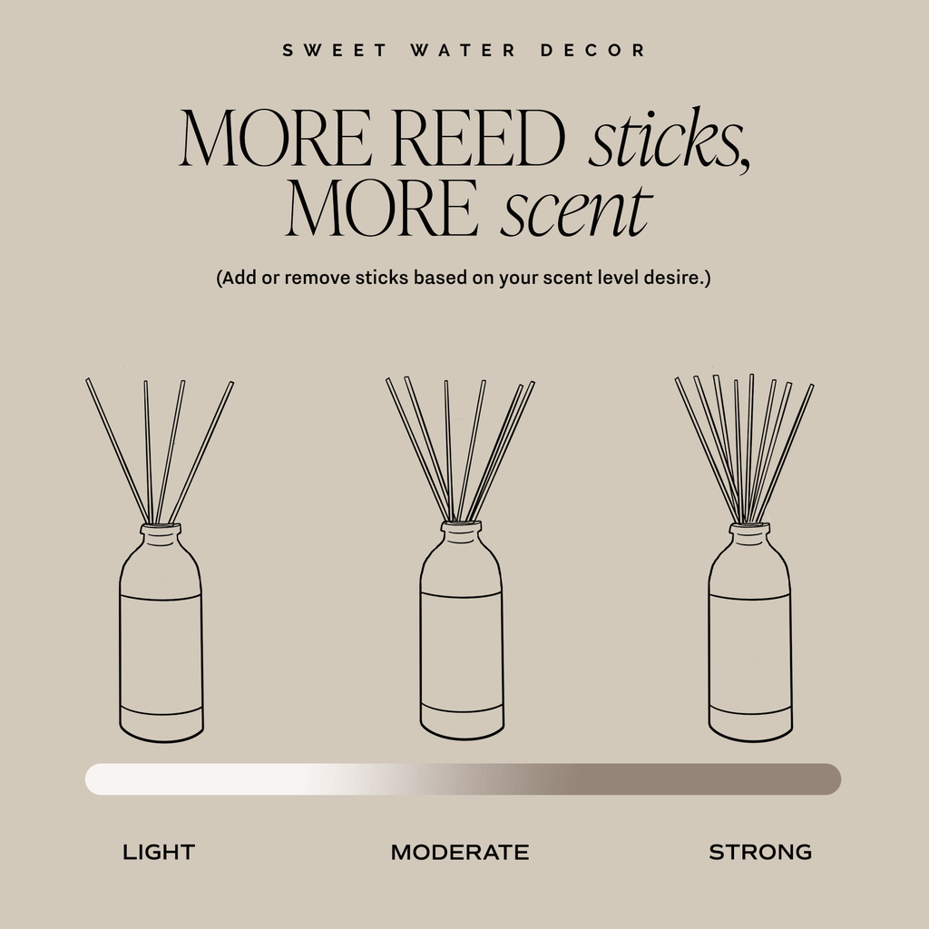 *NEW* Warm and Cozy Reed Diffuser - Fall Decor & Gifts
